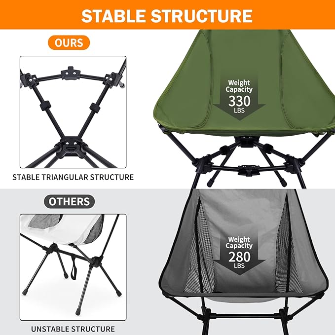 ayamaya Camping Chairs - Ultralight Folding High Back Camping Chair with Upgrade All Aluminum Widen Frame Structure