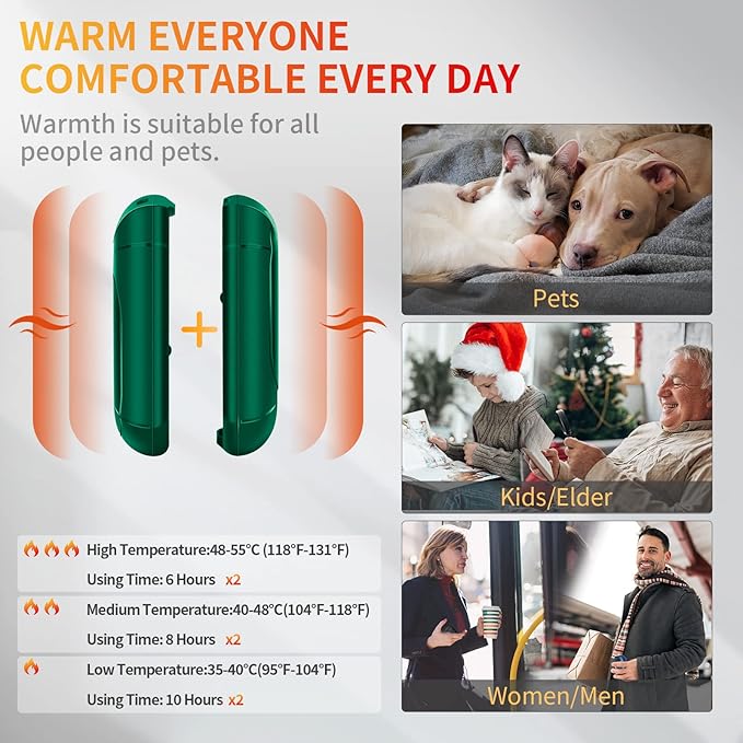 2 Pack πππ§π πππ«π¦ππ«π¬ Rechargeable,Portable Electric Hand Warmers Reusable,USB Handwarmers,Outdoor/Indoor/Working/Studying/Camping/Hunting/Golf/Pain Relief/Game/Warm Gifts for Men Women Kids