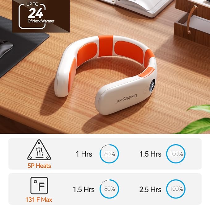 10000mah Rechargeable Neck Warmer,for Necks Up to 8 inches Wide,15 Hours Portable Neck Heater for Men and Women