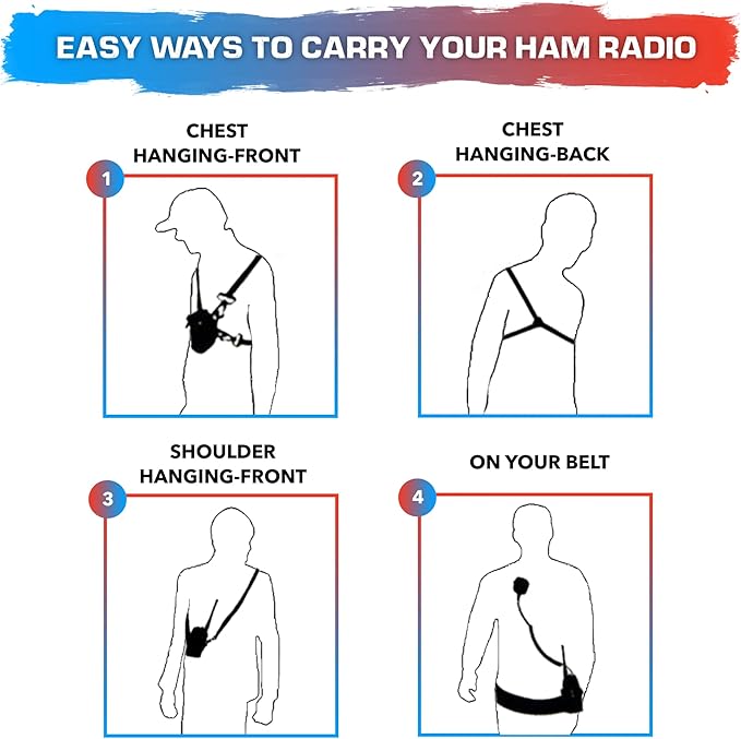 Ham Radio Holder for Baofeng UV-5R Radio Holster Duty Belt & Card Multitool Belt Pouch Compatible with Baofeng BF-F8HP, UV5RUSH, UV-5R, UV-82, UV-H5 Case for Two Way Radio & Prepper Tool
