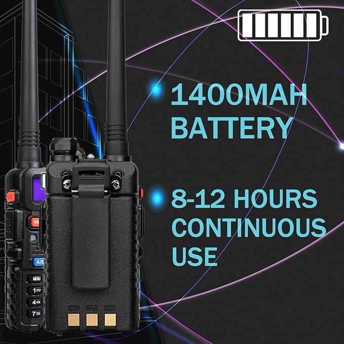 Retevis RT-5R Dual Band Two Way Radios Long Range, High Power 128CH LCD Walkie Talkies for Adults, 2 Way Radio for Hunting, Camping (2 Pack)