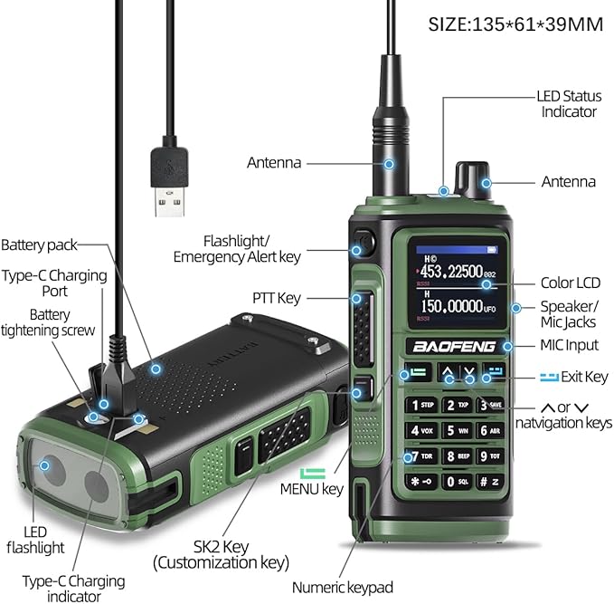 BAOFENG Ham Radios Long Range Handheld (Upgraded of UV-5R) UV-17M Walkie Talkies with Extra 2500mAh Battery,NOAA Weather Receiver,Frequency Copy, Type-C Charger,999CH Two Way Radio for Camping Hunting