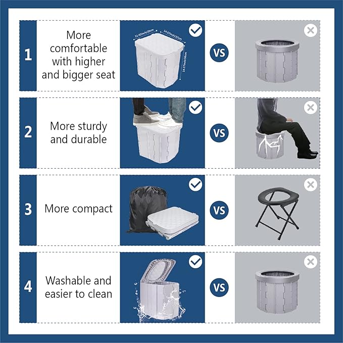 Portable Camping Toilet for Adults - Hapoon XL Portable Folding Toilet with Lid,Travel Portable Potty for Adults,Porta Potty Car Toilet,Grey
