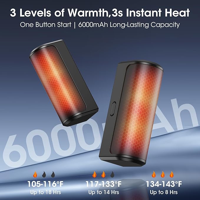 Magnetic Hand Warmers Rechargeable 2 Pack 6000mAh Electric Portable USB Hot Pocket Sized Hand Warmer 18Hrs Long Heating Heater Therapy Gifts for Men Women Camping,Hunting,Golf,Travel Essentials