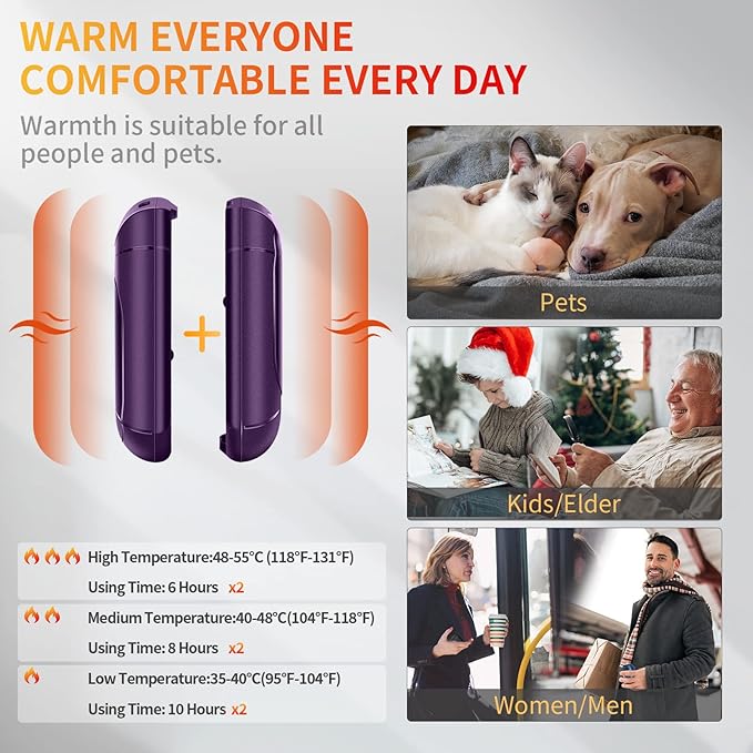 2 Pack πππ§π πππ«π¦ππ«π¬ Rechargeable,Portable Electric Hand Warmers Reusable,USB Handwarmers,Outdoor/Indoor/Working/Studying/Camping/Hunting/Golf/Pain Relief/Game/Warm Gifts for Men Women Kids