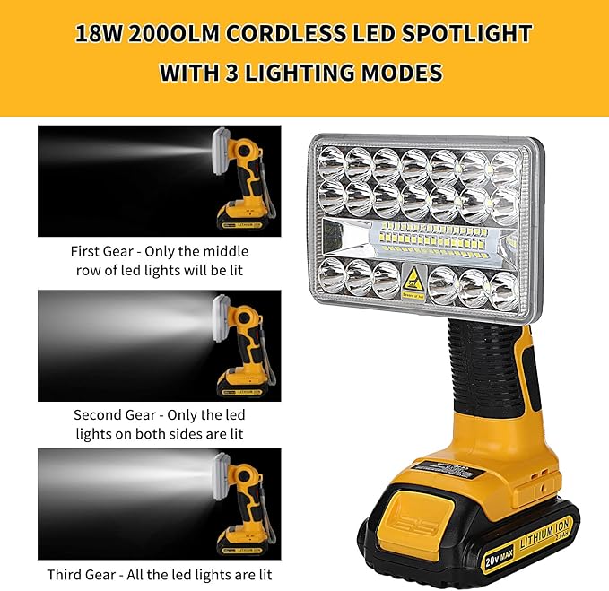 YEX-BUR 2000LM LED Work Light for Dewalt 20V Battery, 18W LED Floodlight Flashlight with USB-A Fast Charging Port for Jobsite, Car Repairing, Camping, Emergency