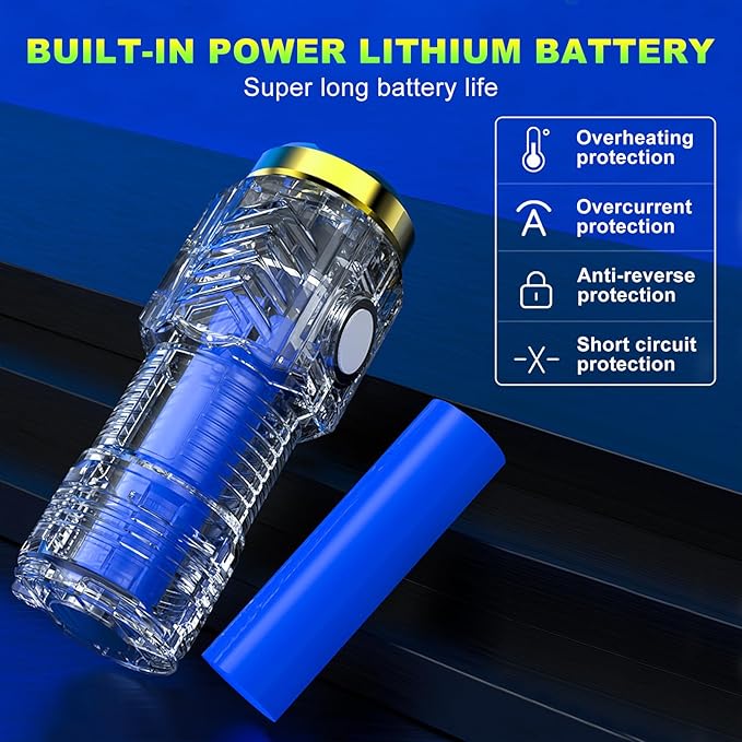 Mini Rechargeable Flashlight with Clip, Pocket LED Small Super Bright Flash Light with USB C Charging, EDC Magnetic Lightweight Tactical 5 Modes Lamp for Camping,Hiking,Emergency