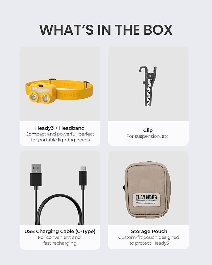 Claymore Heady3 (Yellow) - Rechargeable LED Headlamp with Motion Sensor, Lightweight for Camping, Running, Hiking, Emergency & Industrial Use. Waterproof, Up to 70 Hours of Battery Life.
