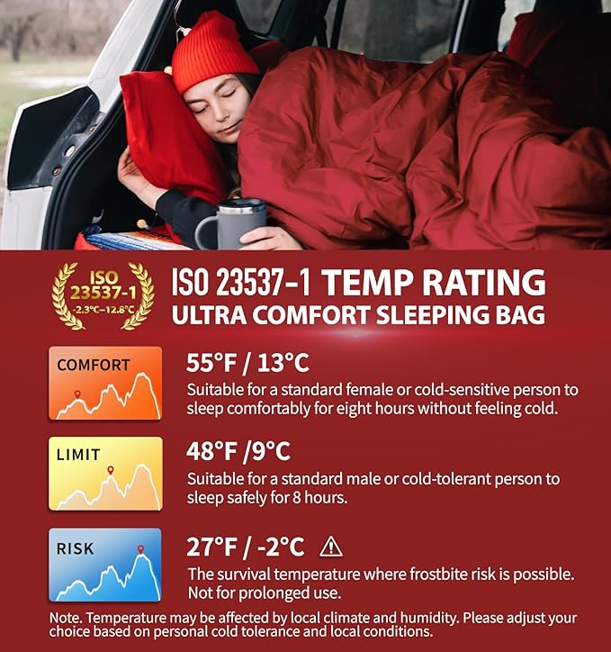 Litume Compact Velvet Lined Sleeping Bag, Lightweight Three Season Sleeping Bag, Water Repelling Sack for Warm and Cold Weather, Comfortable, Backpacking, Hiking, Camping, Traveling
