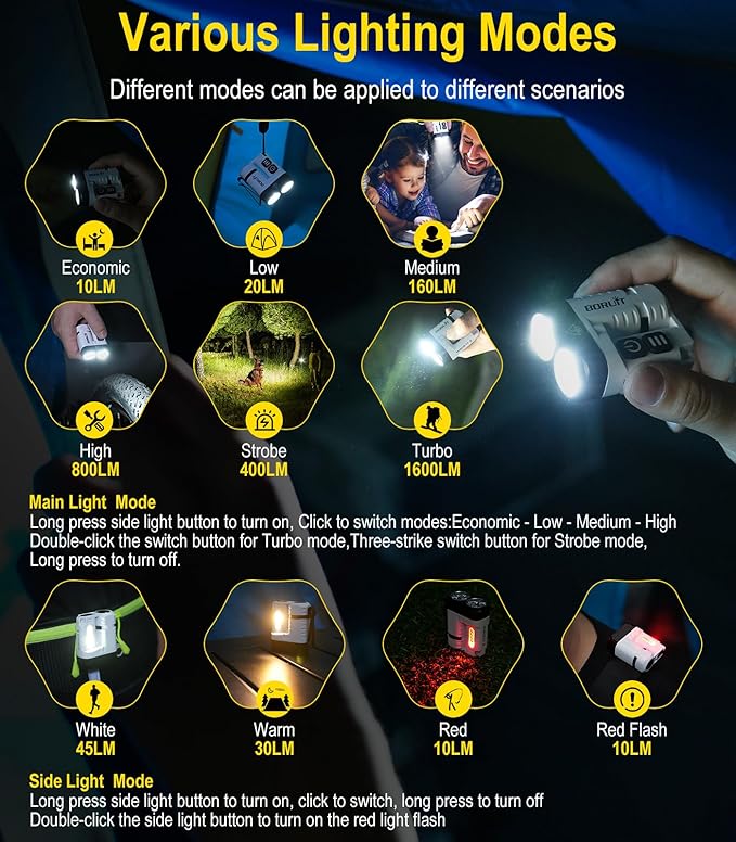BORUIT U6 Small Flashlights Powerful 1600 Lumen, Mini EDC Flashlight USB C Rechargeable Led Pocket Clip Flash Light with Keychain Magnetic, IP68 Waterproof Lanyard