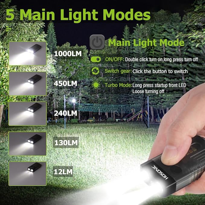 E9 Small EDC Flashlight Powerful 1000 Lumens, Rechargeable Mini Keychain Flashlights with 365nm UV Red Blue Light 12 Modes, Magnetic Flash Light IPX4 Waterproof