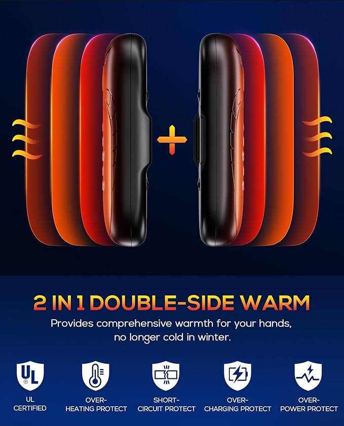 Hand Warmers Rechargeable, 2 Pack 6000mAh Electric Portable Heater, 20 Hrs Long Heating Hot Pockets Hand Warmer, Hunting Gear, Gifts for Women, Men, Raynauds, Camping, Golf, Outdoors