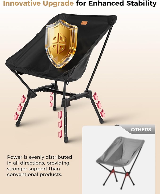 KingCamp Portable Backpacking Chair, 4-Position Adjustable Height Folding Compact Lightweight Camping Chairs with Cup Holders & Carry Bag for Outdoor Camp Hiking Lawn Fishing