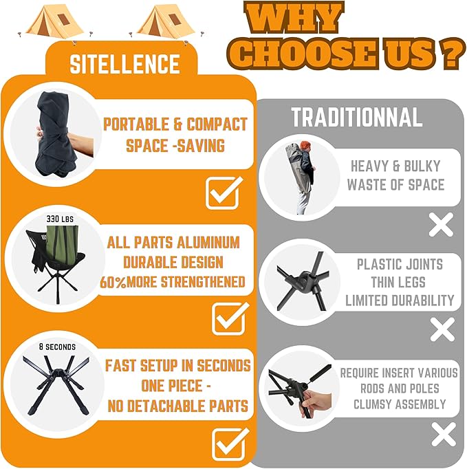 ADJ-S2 Portable Camping Chair - Adjustable Height Folding Chair, Compact Collapsible Chair Setup in 8s, Outdoor Chair for Camping, Beach, Sports/Music Events, Supports 330LBS - Black 2025 Edition