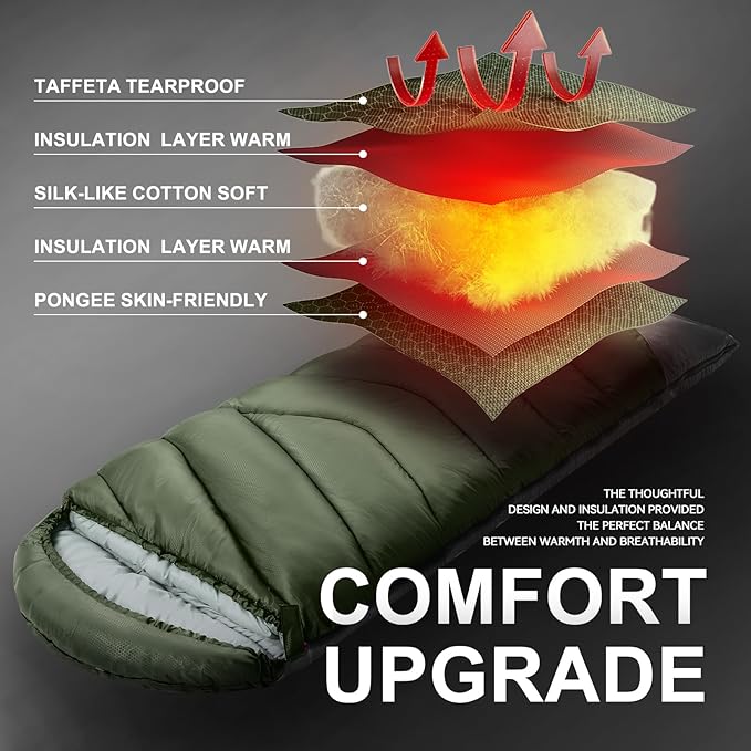 Sleeping Bags for Adults Cold Weather & Warm,Backpacking Camping Sleeping Bag for Tall Girls Boys,Lightweight,Compact,Waterproof Camping Gear for Traveling,Hiking,Hotel,Outdoor & Indoor