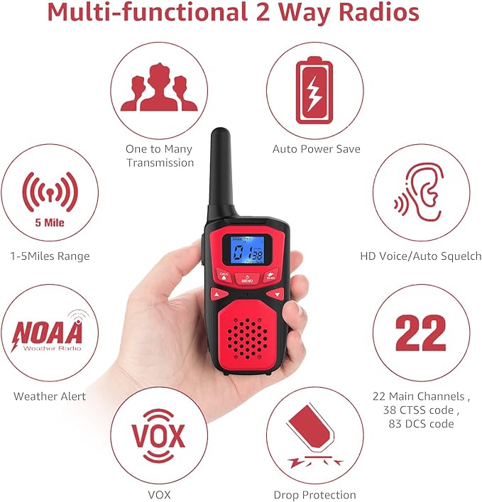 Adult Walkie Talkie WokTok Long Range Rechargeable Portable Two-Way Walkie Talkie, Hiking Accessories, SOS Sirens, NOAA Weather Alarms, Kid's Toys, Easy-to-Use Rechargeable Walkie Talkies,2 Pack
