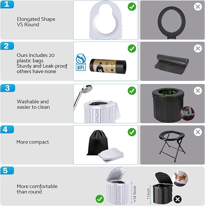 Portable Toilet, Upgraded 12-inch Toilet Seat, Folding Toilet With Removable Paper Holder, Camping Toilet With A Load Capacity Of 450 Lbs, Portable Potty For Indoor, Outdoor, And Emergency Use