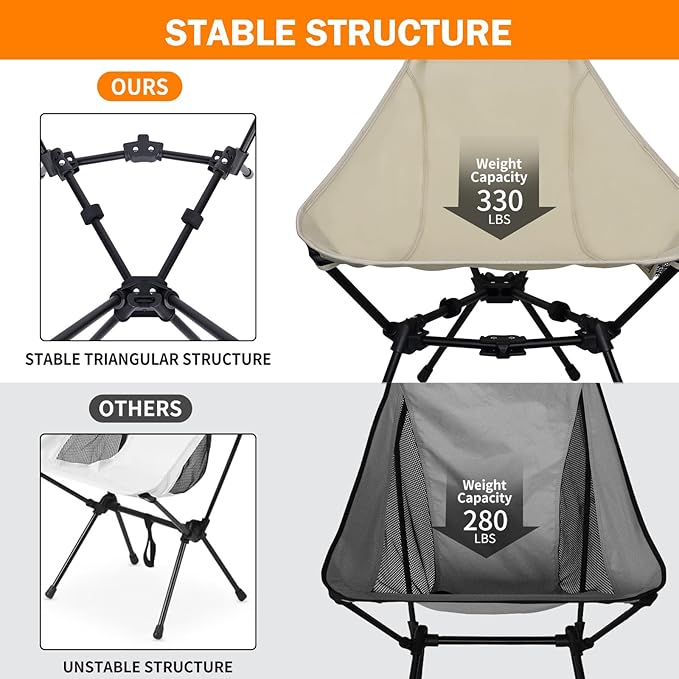ayamaya Camping Chairs - Ultralight Folding High Back Camping Chair with Upgrade All Aluminum Widen Frame Structure