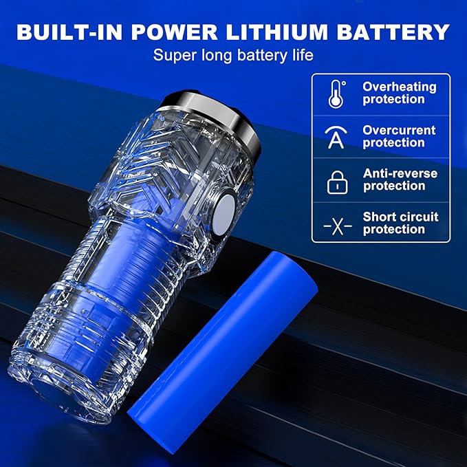 Mini Rechargeable Flashlight with Clip, Pocket LED Small Super Bright Flash Light with USB C Charging, EDC Magnetic Lightweight Tactical 5 Modes Lamp for Camping,Hiking,Emergency