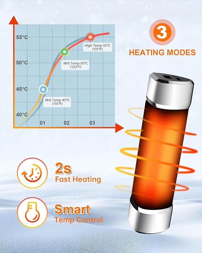 Rechargeable Hand Warmer 10000mAh Pocket-Heater - 2 Pack Reusable Portable Electric Hand Warmers for Golf Outdoor Camping Hunting Hiking Equipment