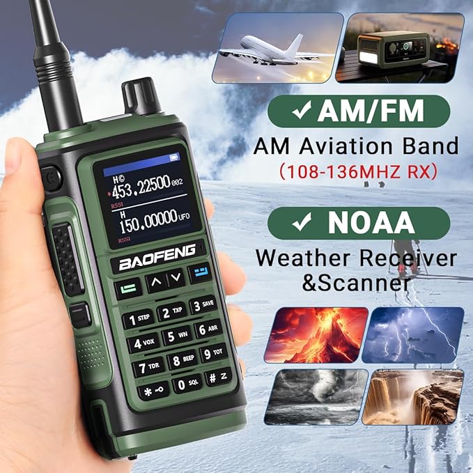 BAOFENG Ham Radios Long Range Handheld (Upgraded of UV-5R) UV-17M Walkie Talkies with Extra 2500mAh Battery,NOAA Weather Receiver,Frequency Copy, Type-C Charger,999CH Two Way Radio for Camping Hunting