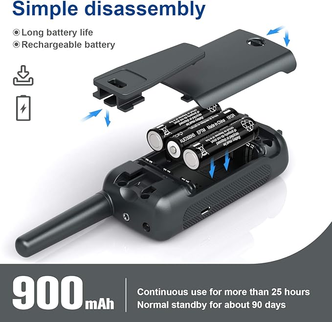 G200 Family Radio Service (FRS) Walkie Talkies for Adults, Long Range Two Way Radios Rechargeable 22 CH NOAA VOX Scan Flashlight Frequency Range:462.55-462.725MHz,467.5625-467.7125MHz UHF