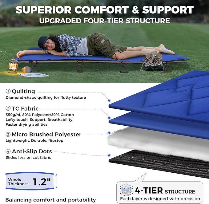 KingCamp Cot Pad Topper for Camping, Soft Warm Non-Slip Cot Mattress, Comfortable Lightweight Sleeping Mat for Outdoor & Indoor, Picnic, Hiking, Backpacking, Yoga