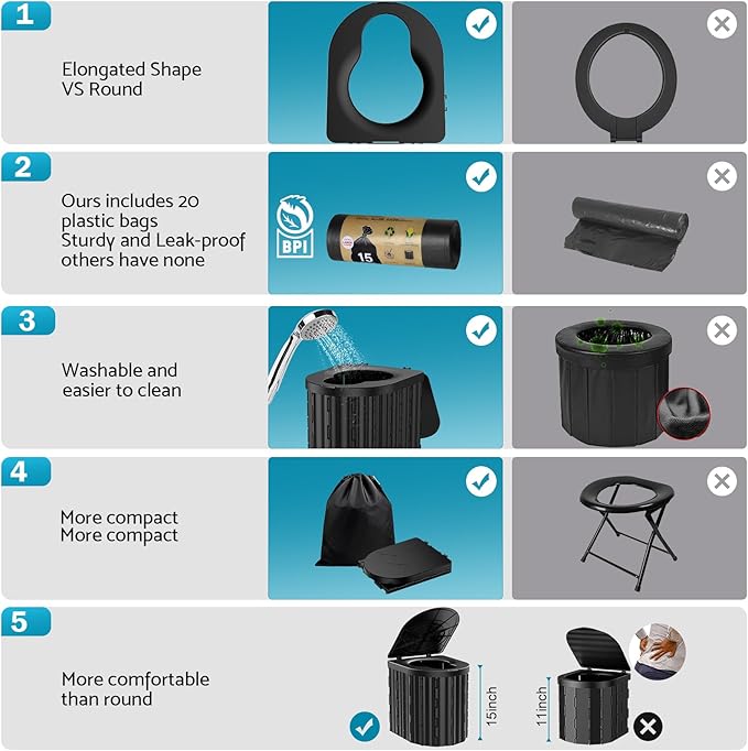 Portable Toilet, Upgraded 12-inch Toilet Seat, Folding Toilet With Removable Paper Holder, Camping Toilet With A Load Capacity Of 450 Lbs, Portable Potty For Indoor, Outdoor, And Emergency Use