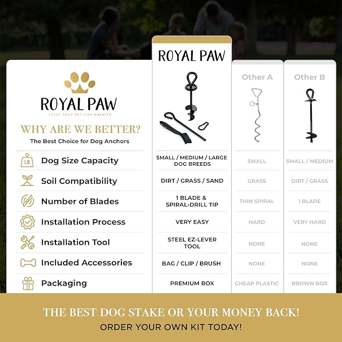 Dog Tie Out Stake - Heavy Duty Dog Stake for Large Dogs up to 125 lbs, Dog Stakes for Outside, Dog Anchor, and Dog Gadget | Use Any Dog Tie Out Cable or Dog Yard Leash (MB1-Midnight Black)