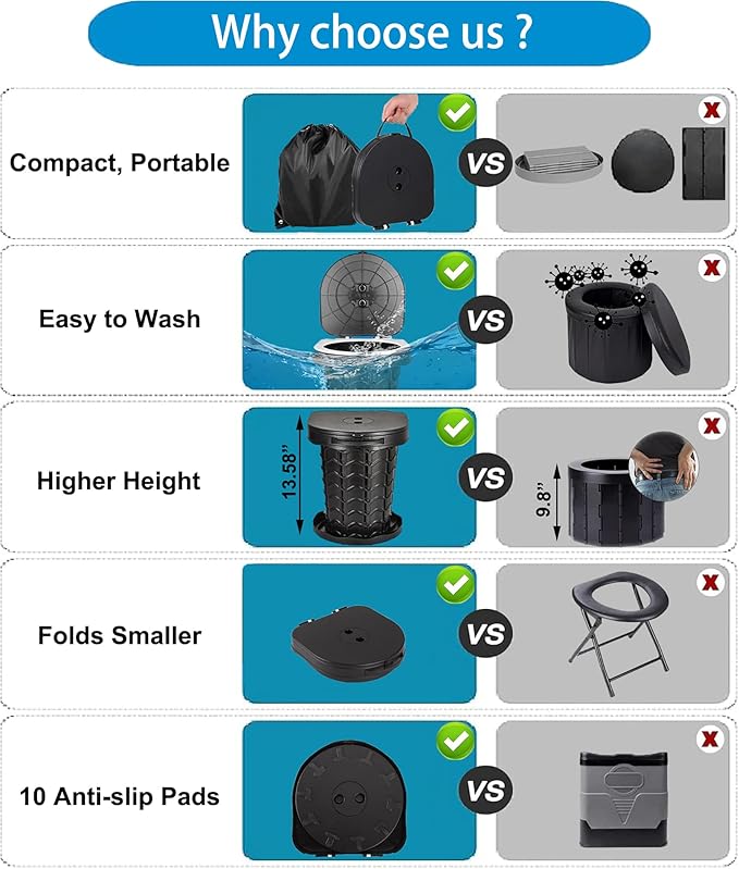 Fishboy Upgraded Portable Toilet for Camping, Adjustable Retractable Outdoor Toilet, Travel Potty with Carrying Handle and Storage Bag for Adults Kids for Hiking, Trips, Tent, Boat, Beach (Black)