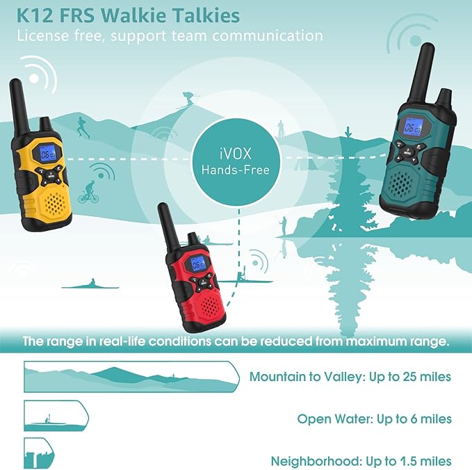 Walkie Talkies for Adults Rechargeable Long Range 6 Pack, Family 2 Way Radio NOAA Walkie-Talkie with Earpiece USB Cable 4500mAh Battery for Farm Warehouse Working Camping Hiking Hunting Cruise
