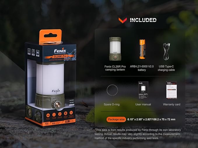 Fenix CL26R Pro 650 Lumen USB Rechargeable White/red Output Camping Lantern/Work Light, Rechargeable Battery with EdisonBright Charging Cable (Gray Camo)