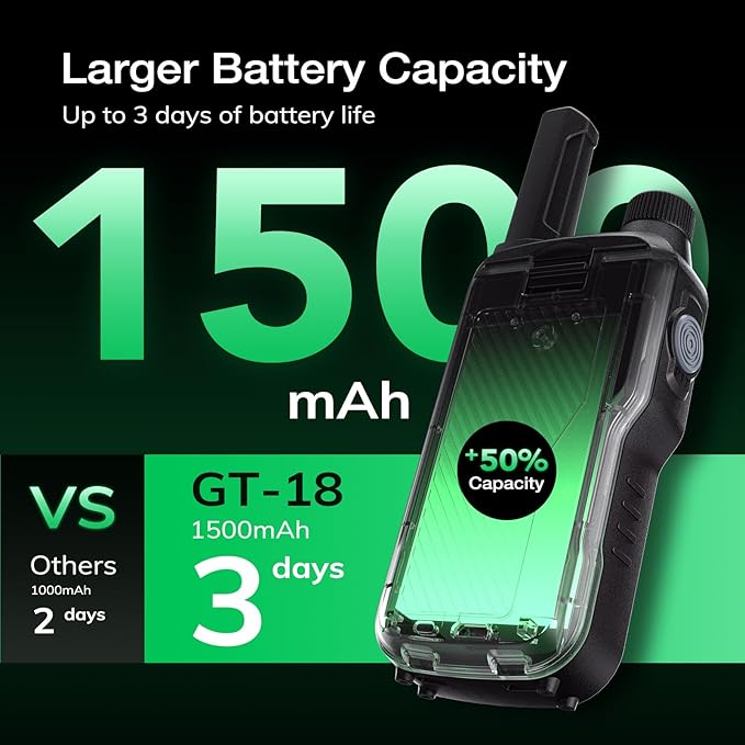 BAOFENG GT-18 Walkie Talkies for Kids Adult, License Free Long Range Rechargeable FRS Two Way Radio,1500mAh Battery, 22 Channels with Scan, Flashlight, for Camping Hiking Family, 3 Pack