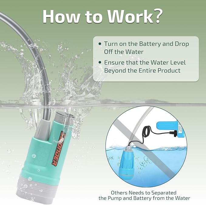 Swonder Portable Camping Shower with Intelligent Water Temperature Display | IPX7 Waterproof Rechargeable Battery Pump - Perfect Outdoor Camp Shower for Travel, Hiking, Pet Bathing