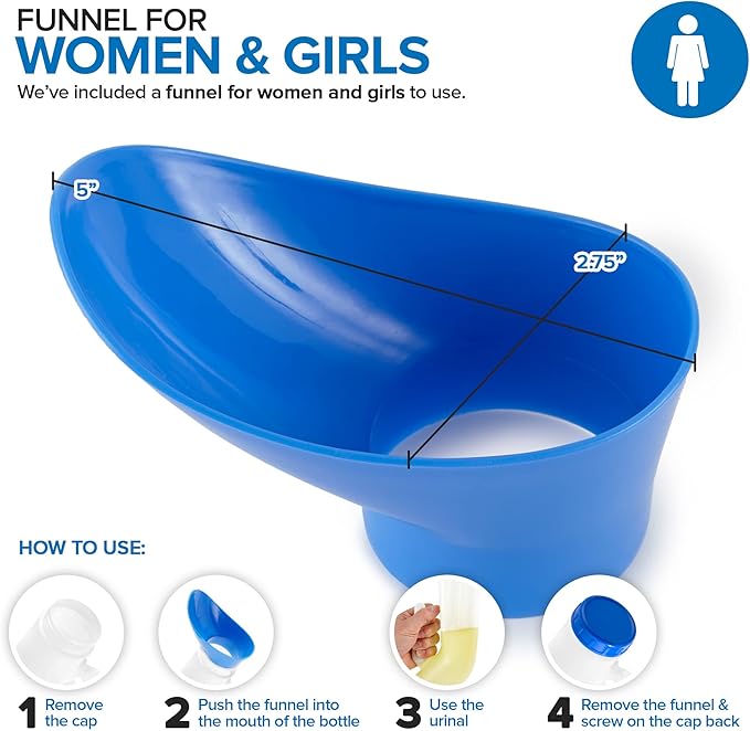 Unisex Urinal Bottle (2 Pack) - Portable Urinal for Women & Men - Female Urinal with Lid - 32 Oz Female Urination Device - Women Pee Funnel Cup for Emergency, Travel, Car & Camping - Stock Your Home