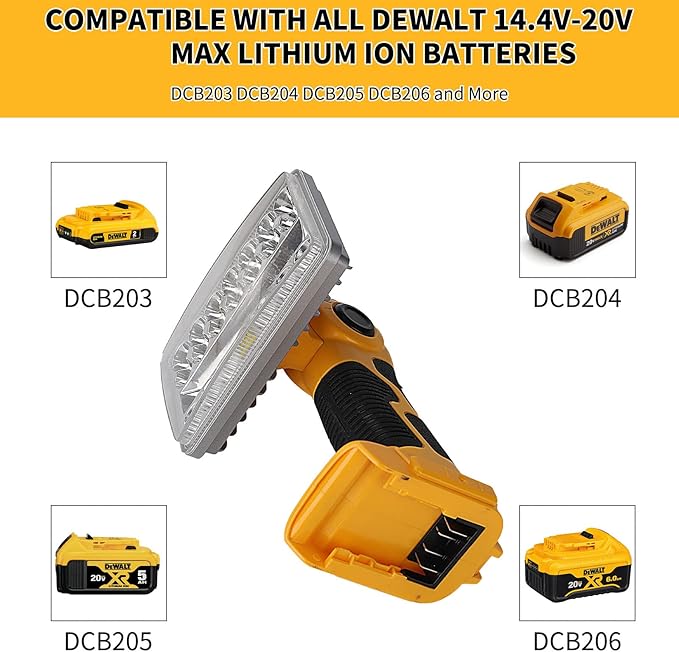 YEX-BUR 2000LM LED Work Light for Dewalt 20V Battery, 18W LED Floodlight Flashlight with USB-A Fast Charging Port for Jobsite, Car Repairing, Camping, Emergency