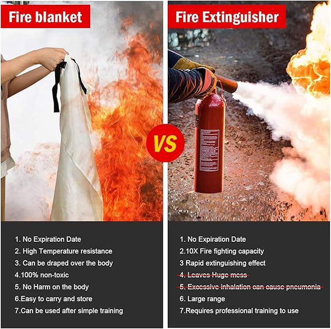 Fire Blanket for Emergency Survival, 39 x 39 inches Reusable Fiberglass Fire Emergency Blanket Fire Shelter Safety Cover for Kitchen, Car, Camping, Grilling, Office, Warehouse (2 Pack)