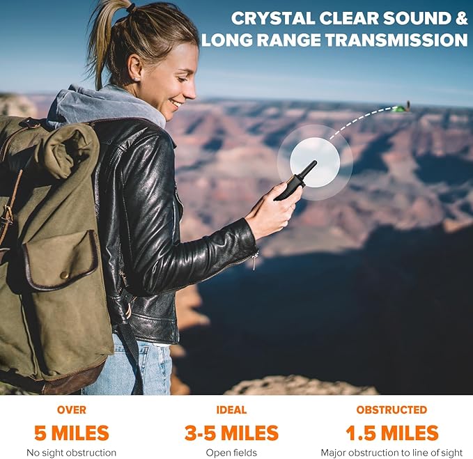 Wishouse Walkie Talkies for Adults Long Range-Handheld 2 Way Radios Rechargeable,Hiking Accessories Camping Gear Xmas Birthday Gift for Kids with Lamp,SOS Siren,NOAA Weather Alert,Easy to Use 3 Pack
