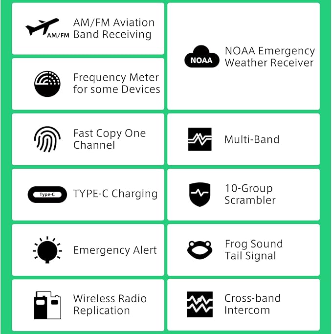 Quansheng UV-K5(8) Multifunction UHF/VHF 5W Handheld Two Way Radio, AM/FM/DTMF NOAA Weather Alarm Ham Radio for Hiking Camping Trip, Chirp Compatible, Support Firmware Updates, Emergency Alarm