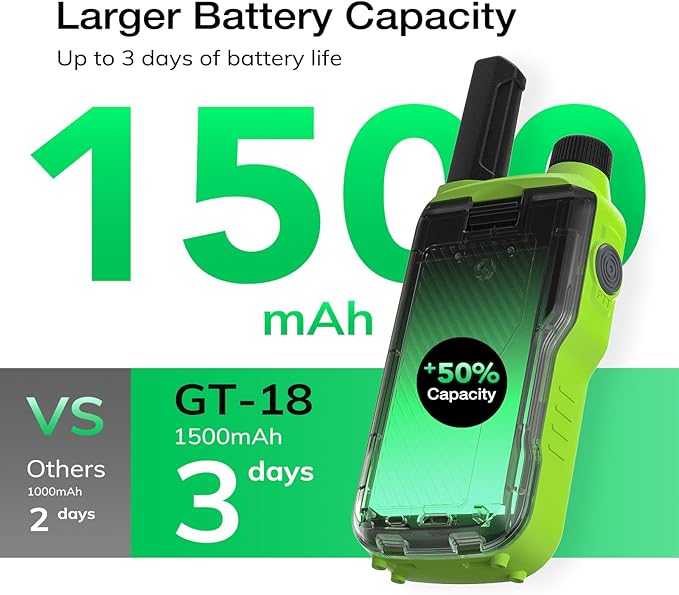 BAOFENG GT-18 Walkie Talkies for Kids Adult, License Free Long Range Rechargeable FRS Two Way Radio,1500mAh Battery, 22 Channels with Scan, Flashlight, VOX for Camping Hiking Family, 3 Pack