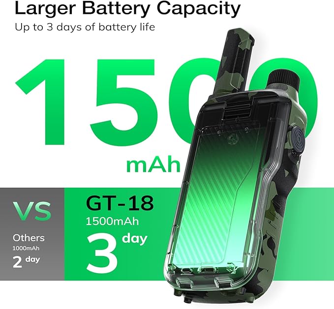 BAOFENG GT-18 Walkie Talkies for Kids Adult, License Free Long Range Rechargeable FRS Two Way Radio,1500mAh Battery, 22 Channels with NOAA, Scan, Flashlight, VOX for Camping Hiking Family, 3 Pack