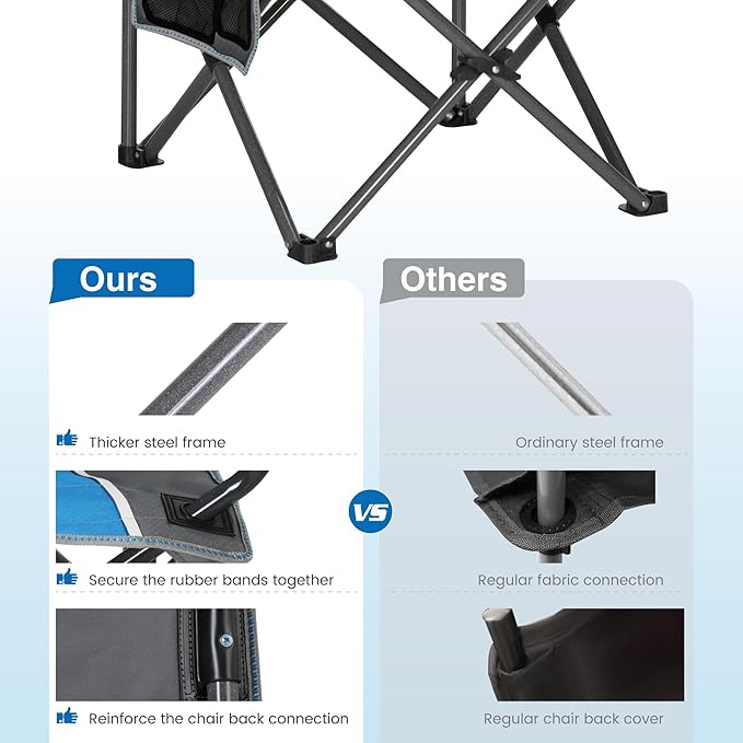 HIGH POINT SPORTS Portable Camping Chair, Heavy Duty Outdoor Folding Chair with Armrest, Foldable Camp Chair with Cup Holder, Portable Lawn Chair for Adults Support 350 LBS, Blue-Gray