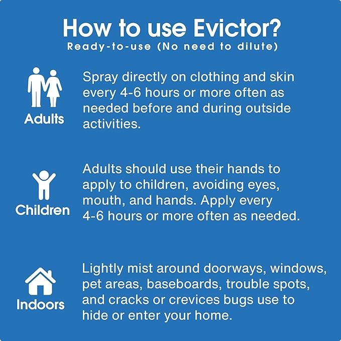 Dr. Ben’s Evictor Indoor & Personal Bug Spray | Fast-Acting Solution, Eco-Friendly & Natural Pest Defense for Home, Family, Pets & Gear - 128 Fluid Oz