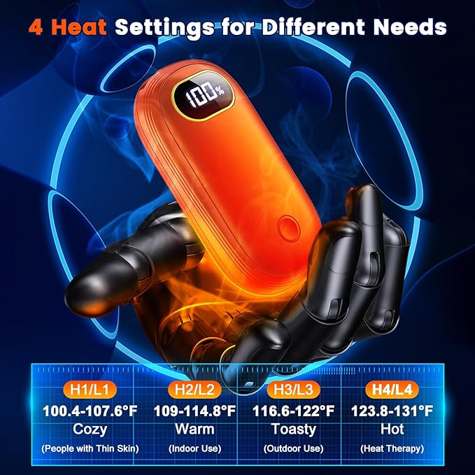 Hand Warmers Rechargeable, 14000mAh Electric Hand Warmer 2 Pack Dual-Sided Heating 17Hrs Warmth Max 131℉ USB-C Portable Pocket Heater for Raynauds, Hunting, Golf, Camping