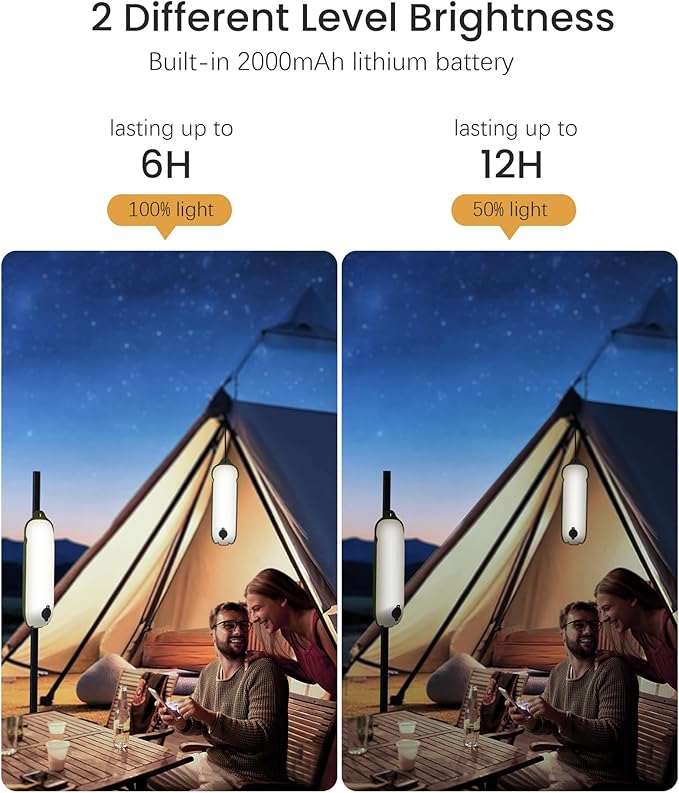 Camping Lights Rechargeable, 4 Lighting Modes, IP66 Waterproof Inflatable Lamp for Hiking, Backpacking, Survival Kit, Collapsible Tent Lights for Camping, Portable Lanterns for Power Outage