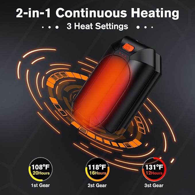2 Pack πππ§π πππ«π¦ππ«π¬ Rechargeable,Portable Electric Hand Warmers Reusable,USB Handwarmers,Outdoor/Indoor/Working/Studying/Camping/Hunting/Golf/Pain Relief/Game/Warm Gifts for Men Women Kids