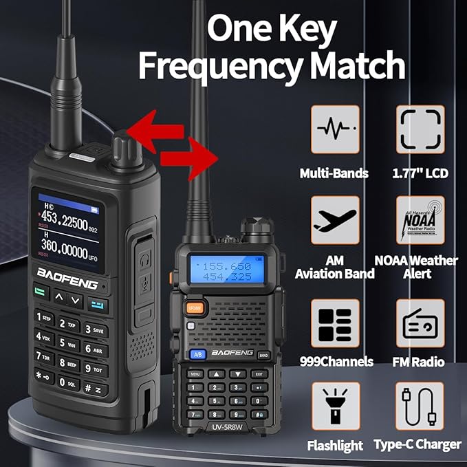 BAOFENG Ham Radio Long Range Handheld (Upgraded of UV-5R) UV-17M Walkie Talkies with Extra Battery,NOAA Weather Receiver,Frequency Copy, Type-C Charger,999CH Two Way Radio for Camping Hunting