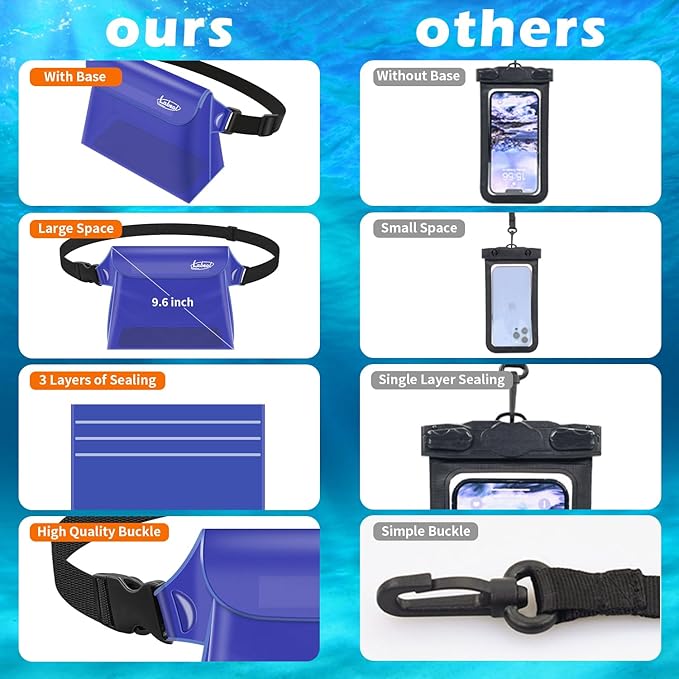 Labeol Waterproof Phone Pouch, 3 Pack With Waist Strap, Fanny Pack to Keep Valuables Dry, Beach Accessories for Swimming Kayaking Boating Fishing