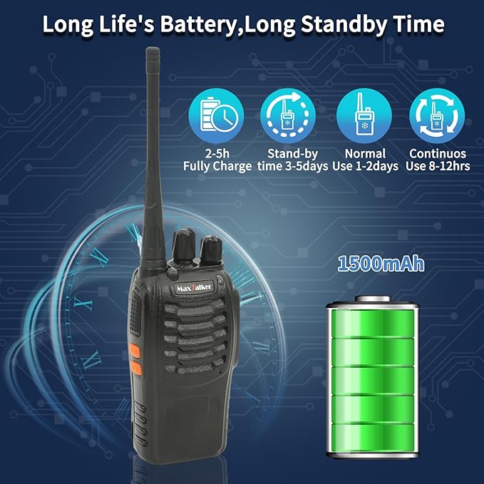 Walkie-Talkies Long Range Two-Way Radios: Rechargeable Walkie Talkies for Adults, Walky Talky VOX Walkie Talkie Earpiece with Mic 2 Way Radio with Flashlight and Charger for Business Family(4 Pack)