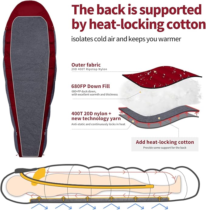 Down Sleeping Bag for Adults Cold Weather Ultralight & Compact 680FP Backpacking Sleeping Bag for Camping, Hiking, Mountaineering